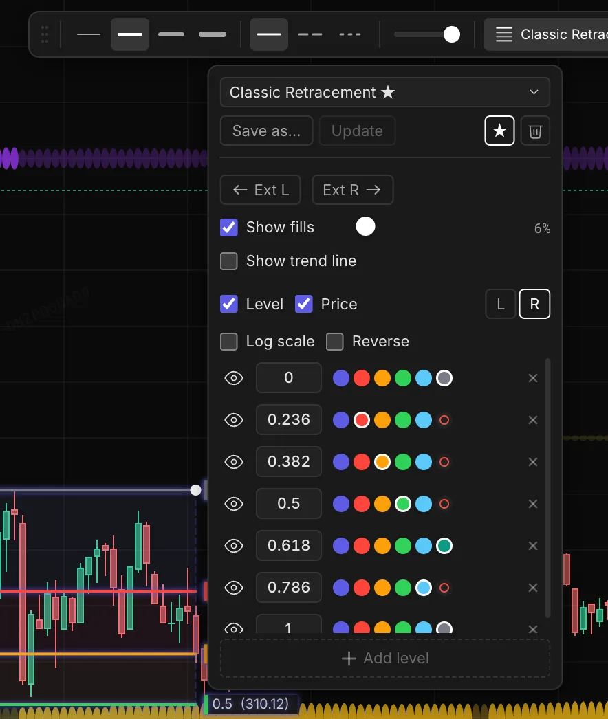 The Fibonacci panel with the preset controls at the top