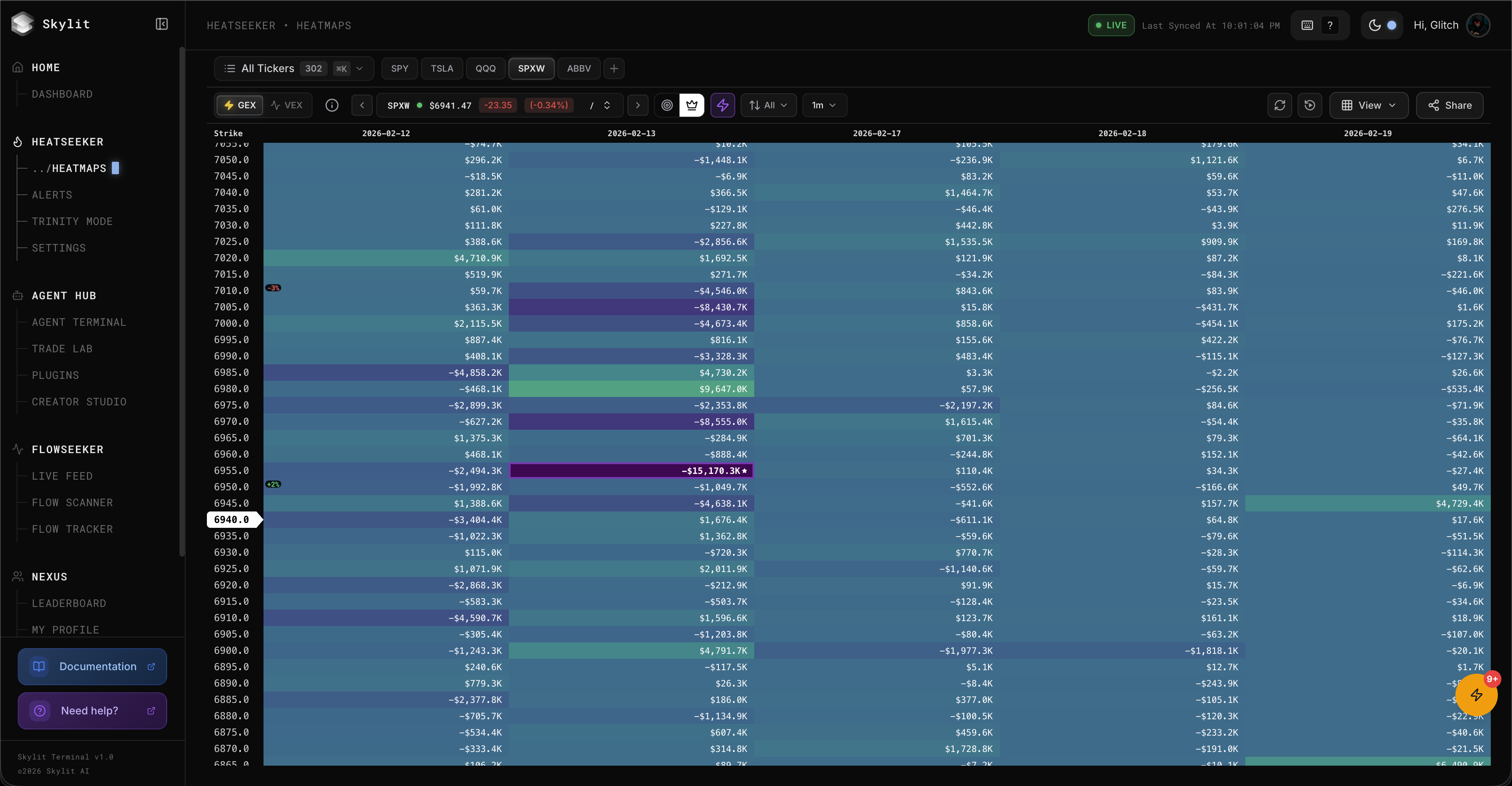 Skylit Unified Terminal — HeatSeeker Heatmaps view